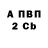 Метадон VHQ Volodymyr Lantukh